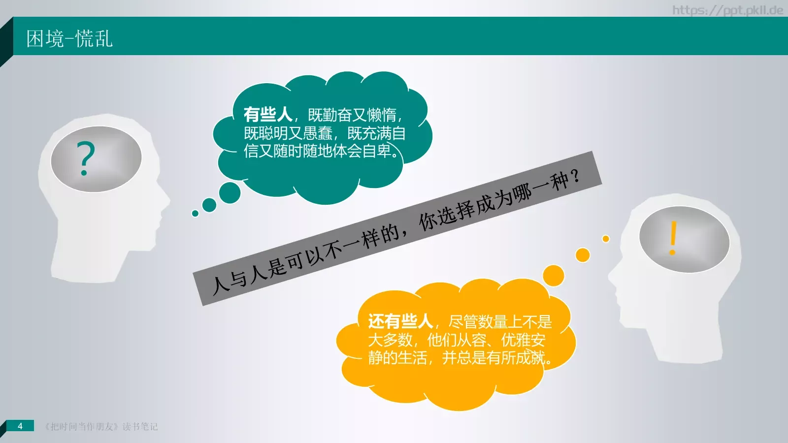 把时间当作朋友产品介绍PPT模板 第 4 页缩略图