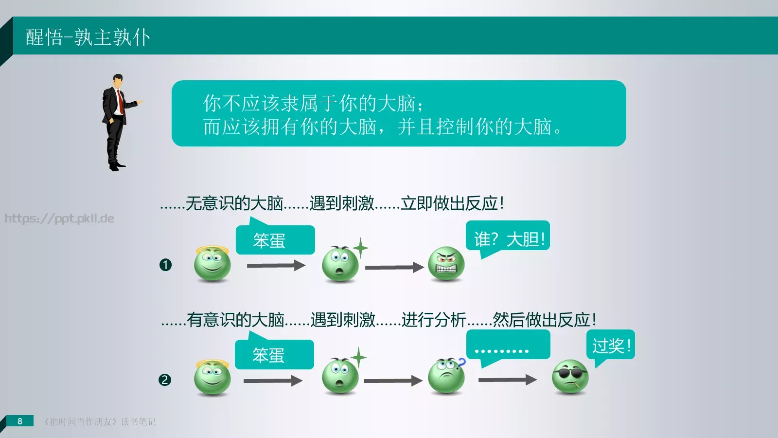 把时间当作朋友产品介绍PPT模板 第 8 页预览图