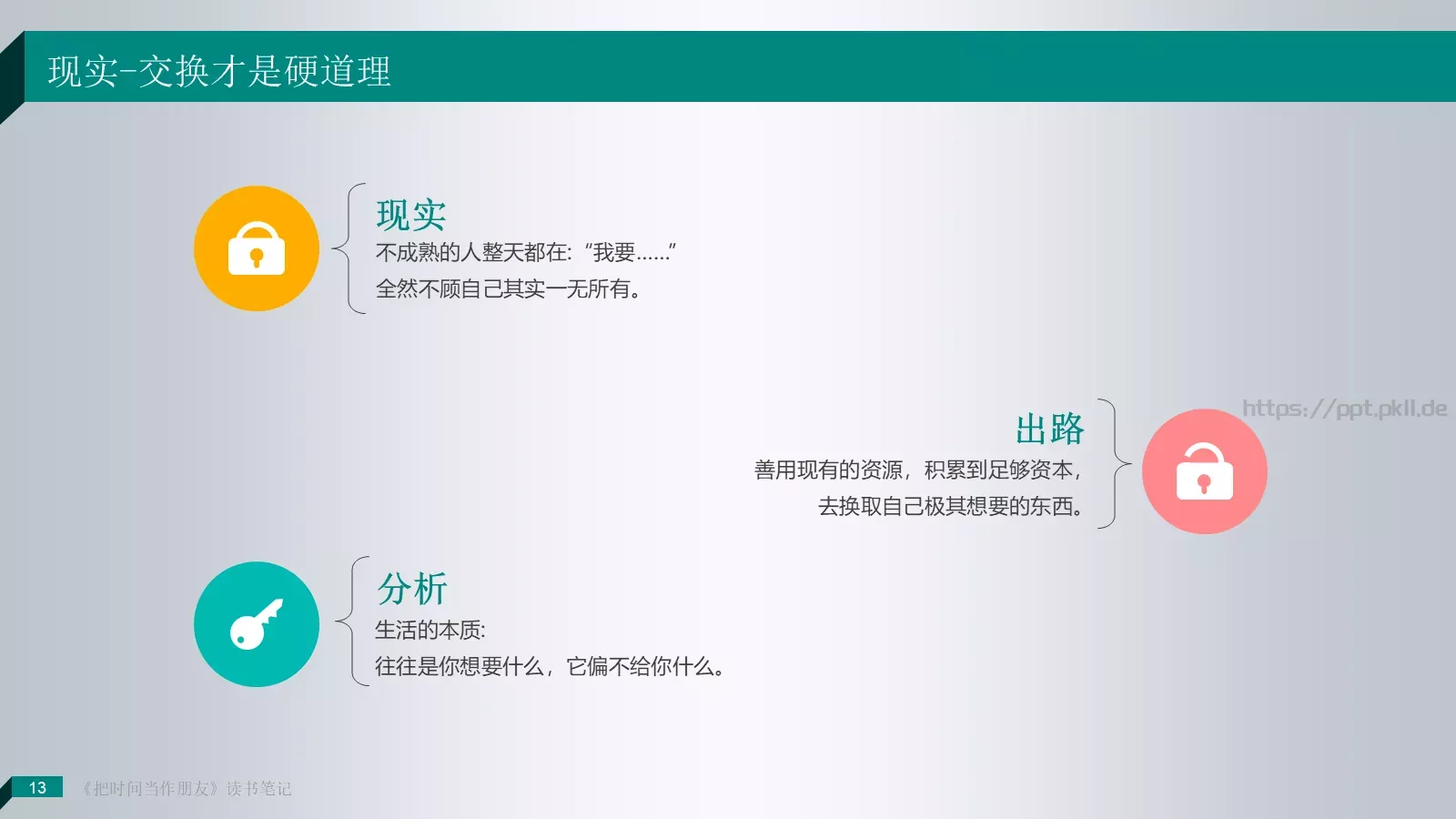 把时间当作朋友产品介绍PPT模板 第 13 页预览图