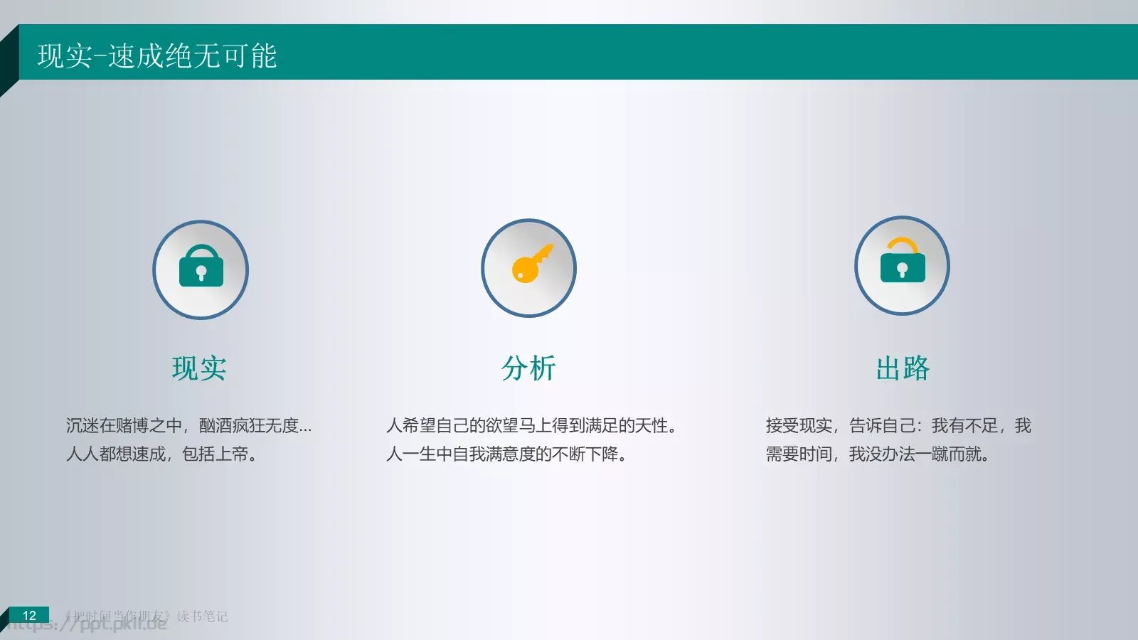 把时间当作朋友产品介绍PPT模板 第 12 页预览图