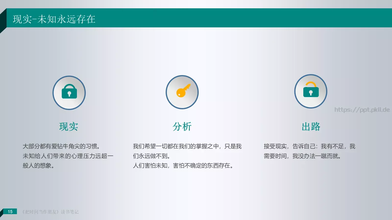 把时间当作朋友产品介绍PPT模板 第 15 页预览图