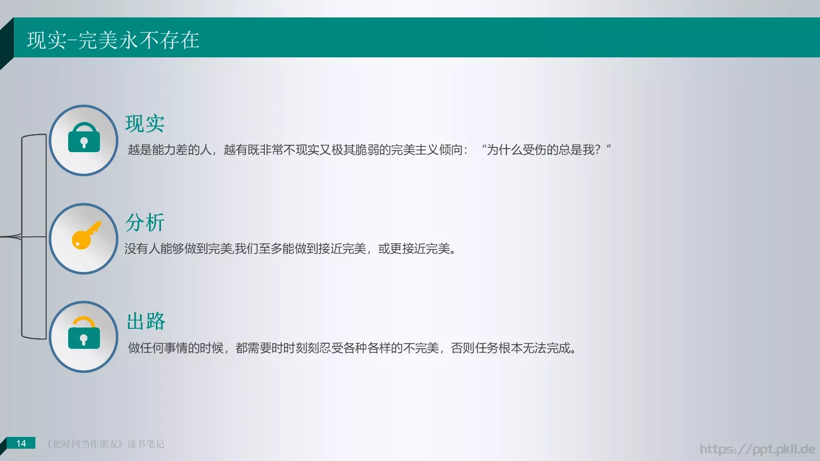 把时间当作朋友产品介绍PPT模板 第 14 页预览图
