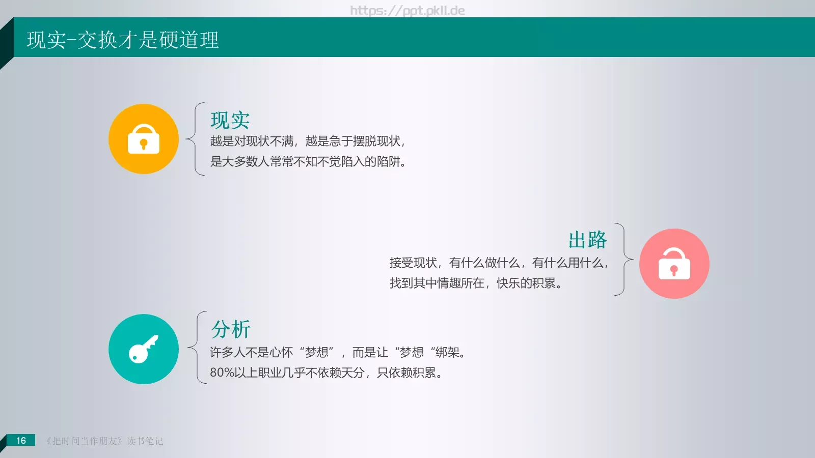 把时间当作朋友产品介绍PPT模板 第 16 页预览图