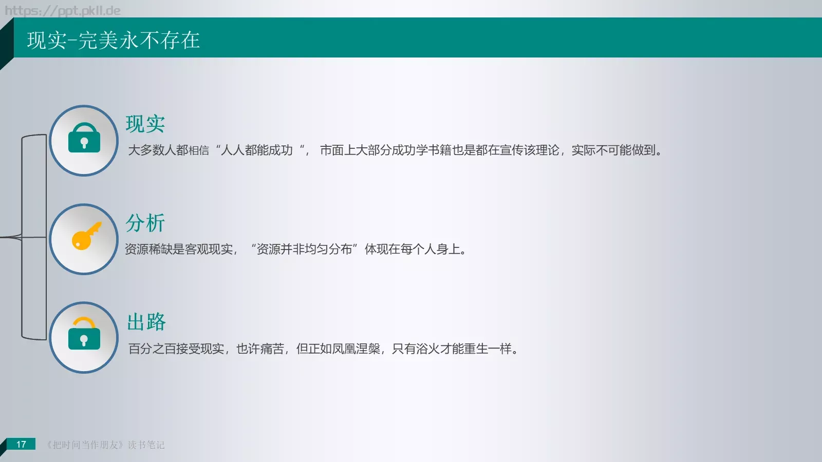 把时间当作朋友产品介绍PPT模板 第 17 页预览图