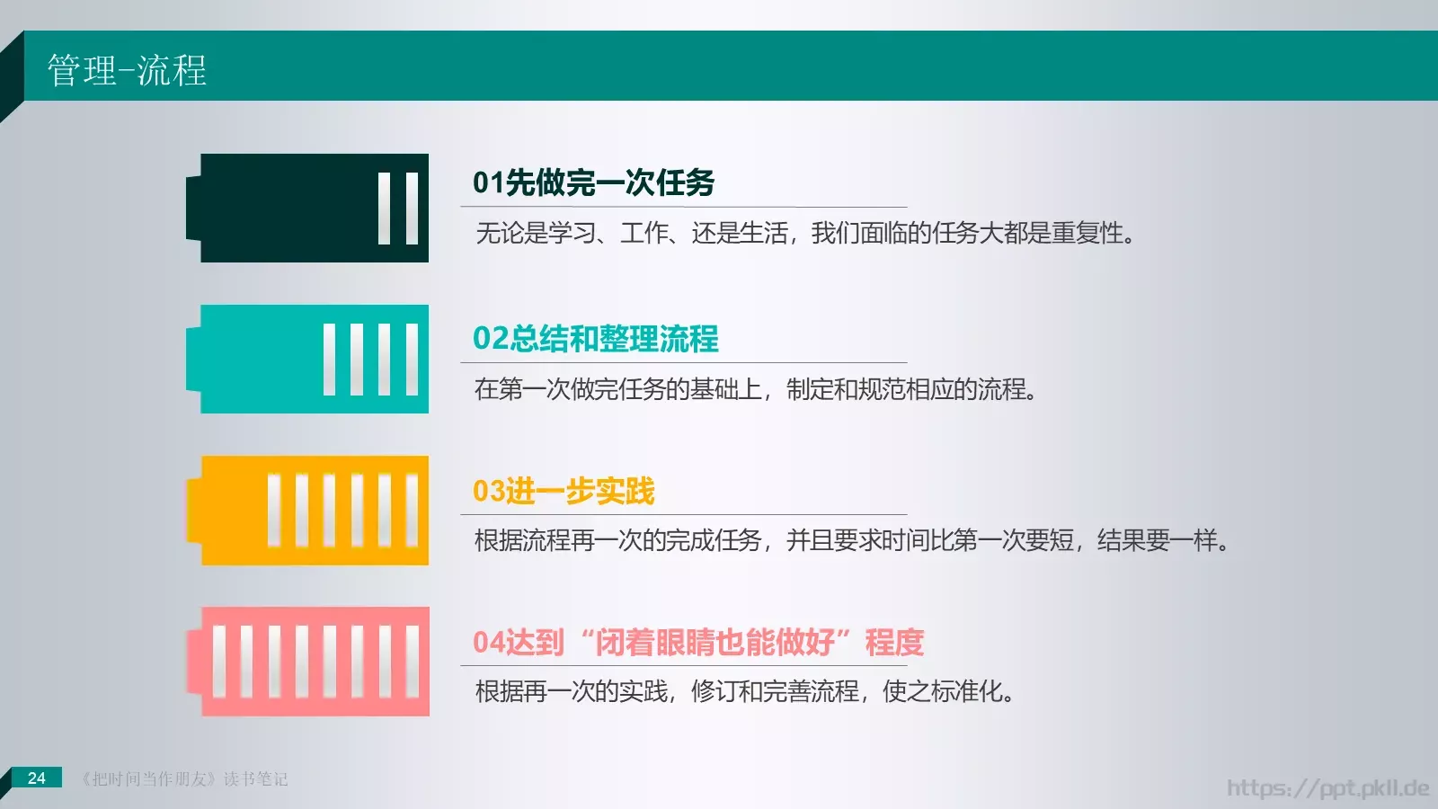 把时间当作朋友产品介绍PPT模板 第 24 页预览图