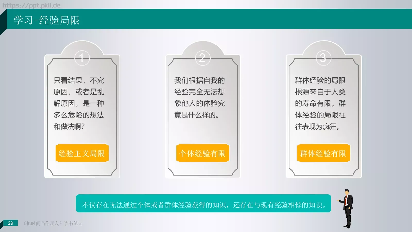 把时间当作朋友产品介绍PPT模板 第 29 页预览图
