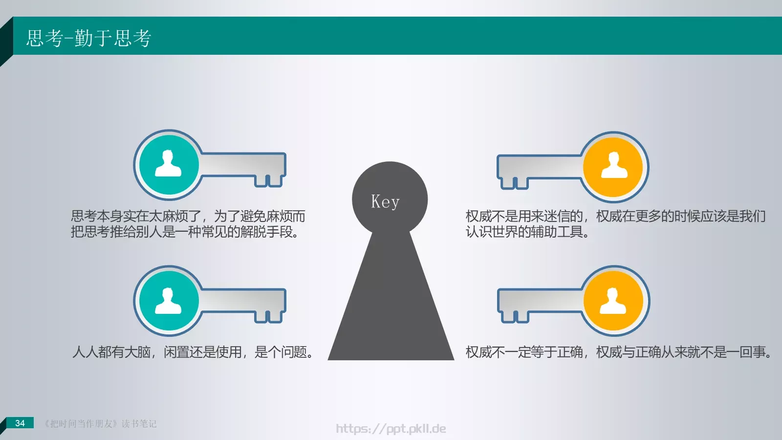 把时间当作朋友产品介绍PPT模板 第 34 页预览图