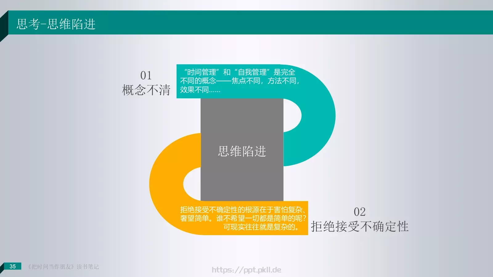 把时间当作朋友产品介绍PPT模板 第 35 页预览图
