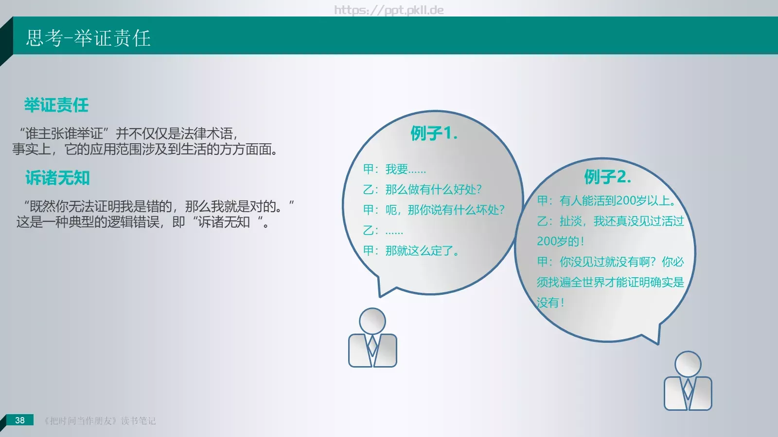 把时间当作朋友产品介绍PPT模板 第 38 页预览图