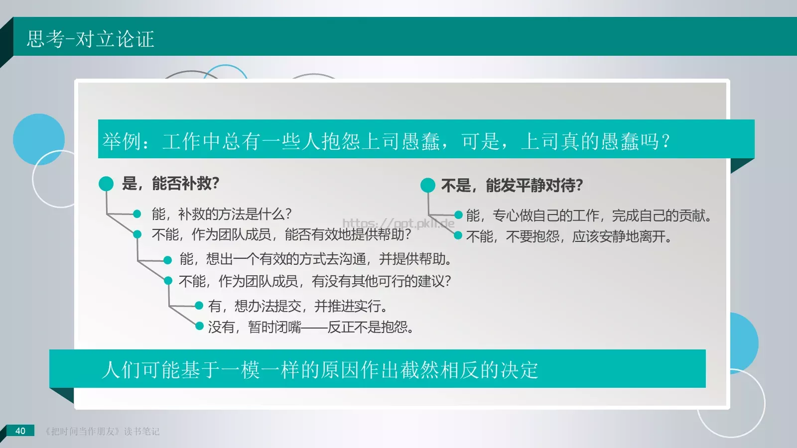 把时间当作朋友产品介绍PPT模板 第 40 页预览图