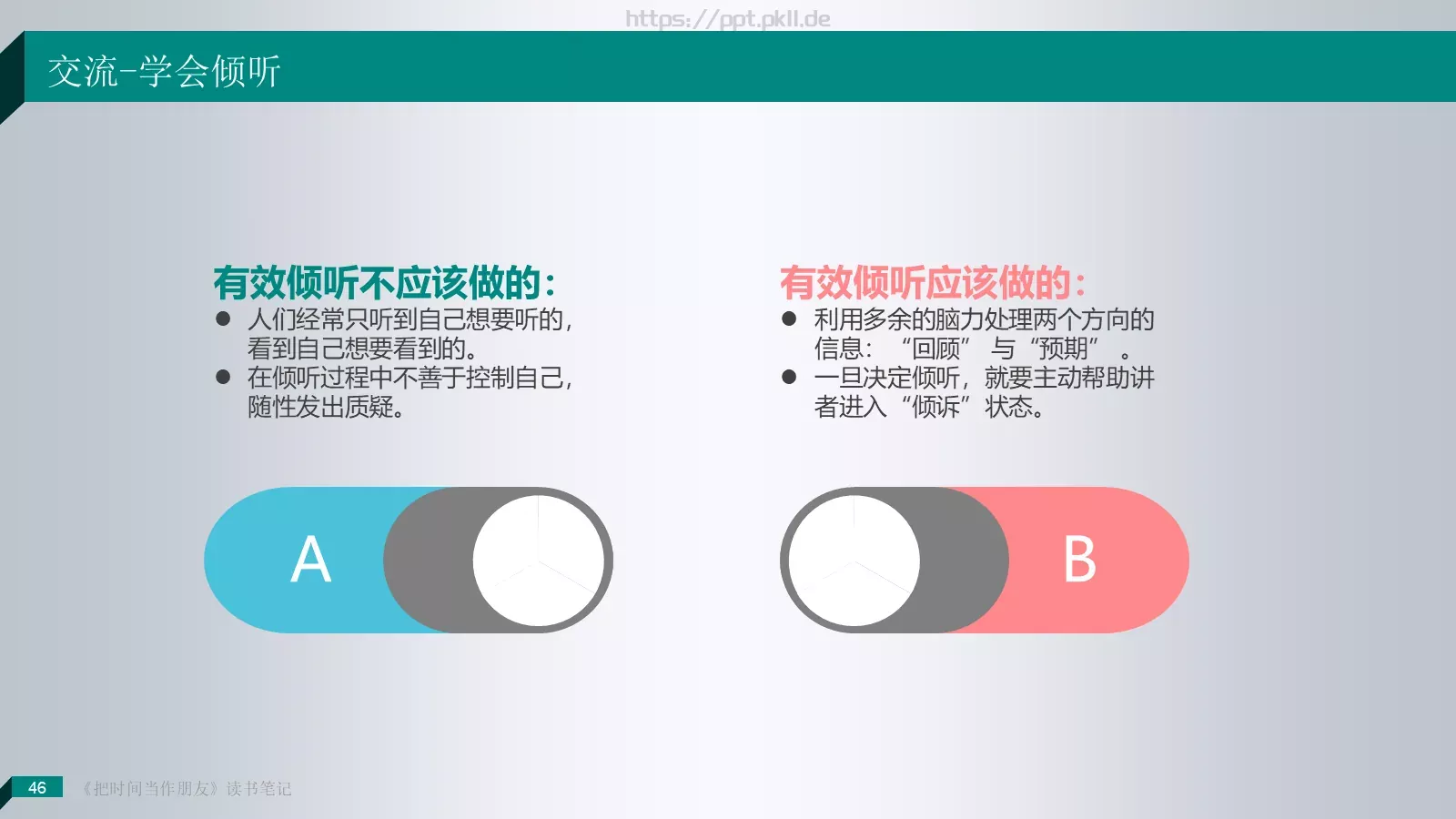 把时间当作朋友产品介绍PPT模板 第 46 页预览图