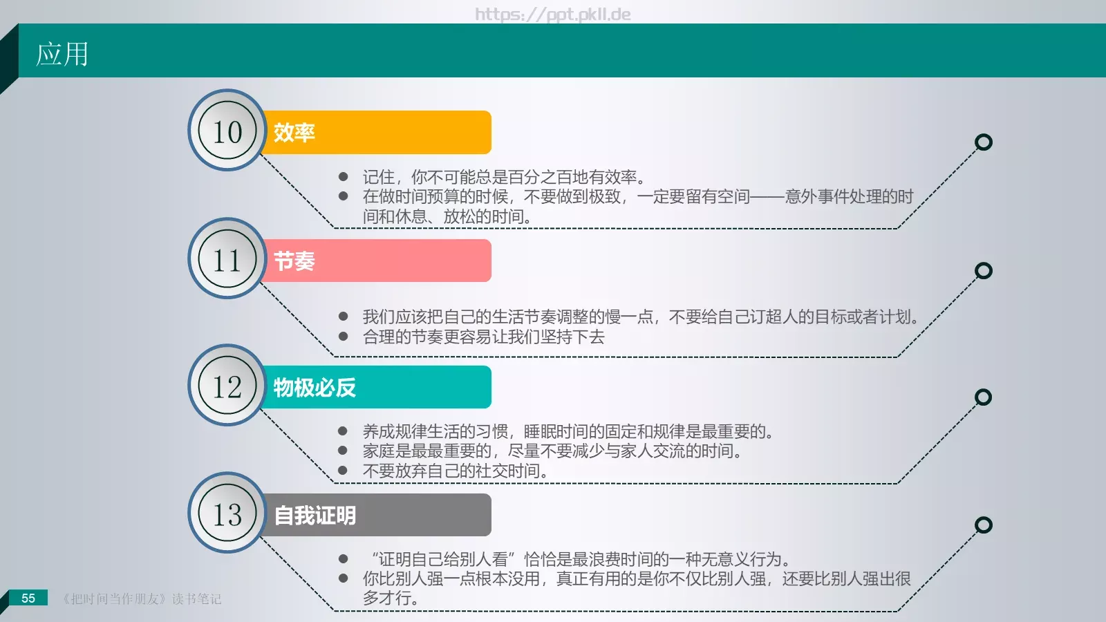 把时间当作朋友产品介绍PPT模板 第 55 页预览图