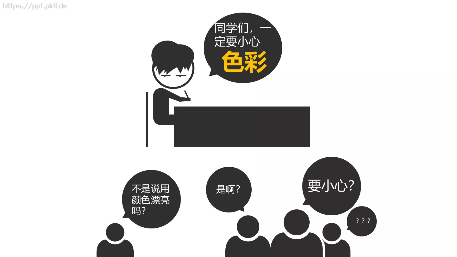 今天我们来说说怎么做PPT模板 第 15 页预览图