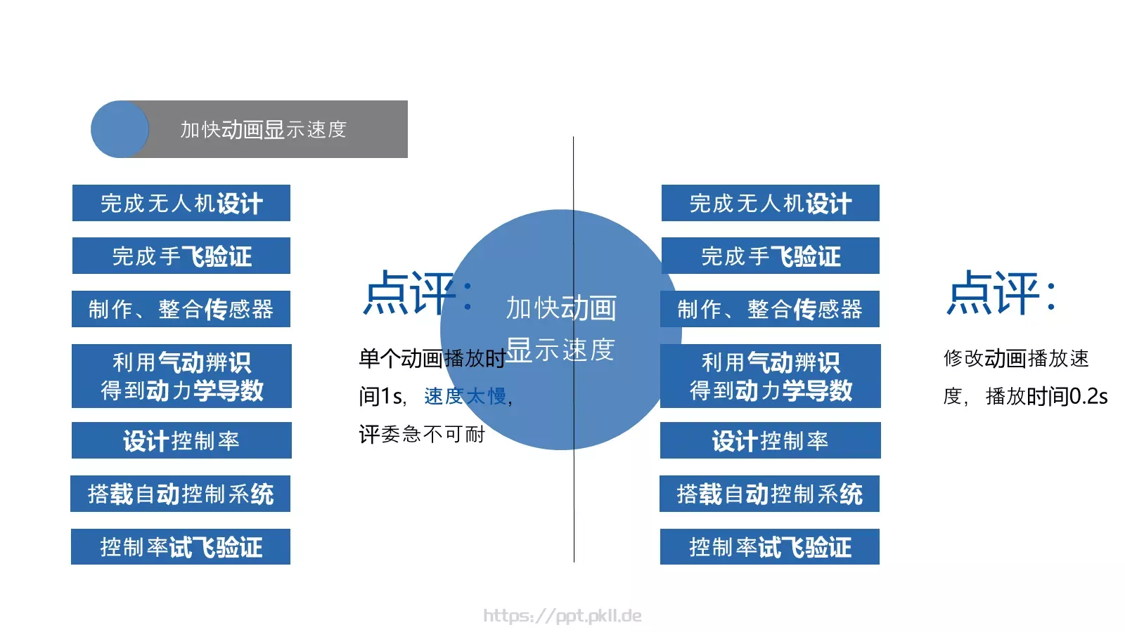 今天我们来说说怎么做PPT模板 第 26 页预览图