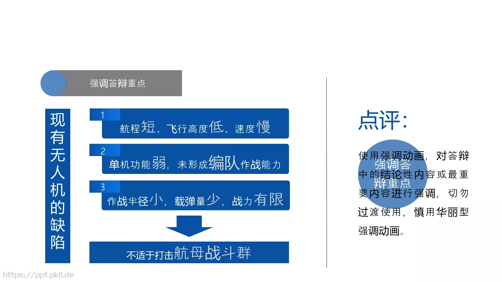 今天我们来说说怎么做PPT模板 第 28 页预览图