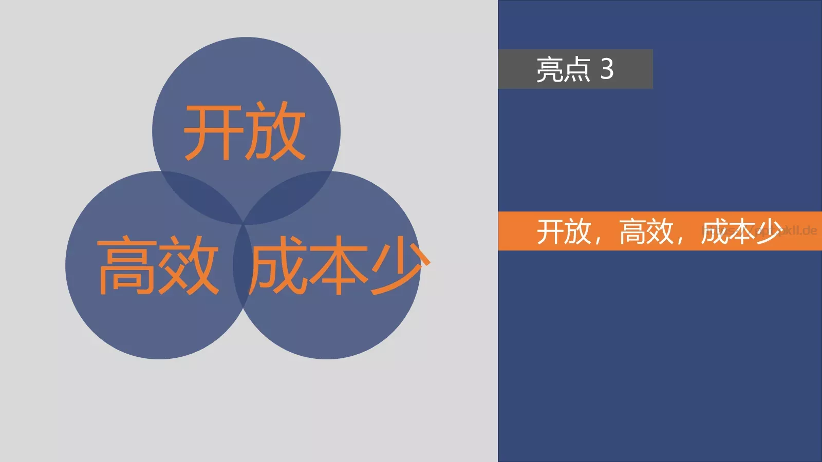 某某某大学城市学院PPT模板 第 12 页预览图