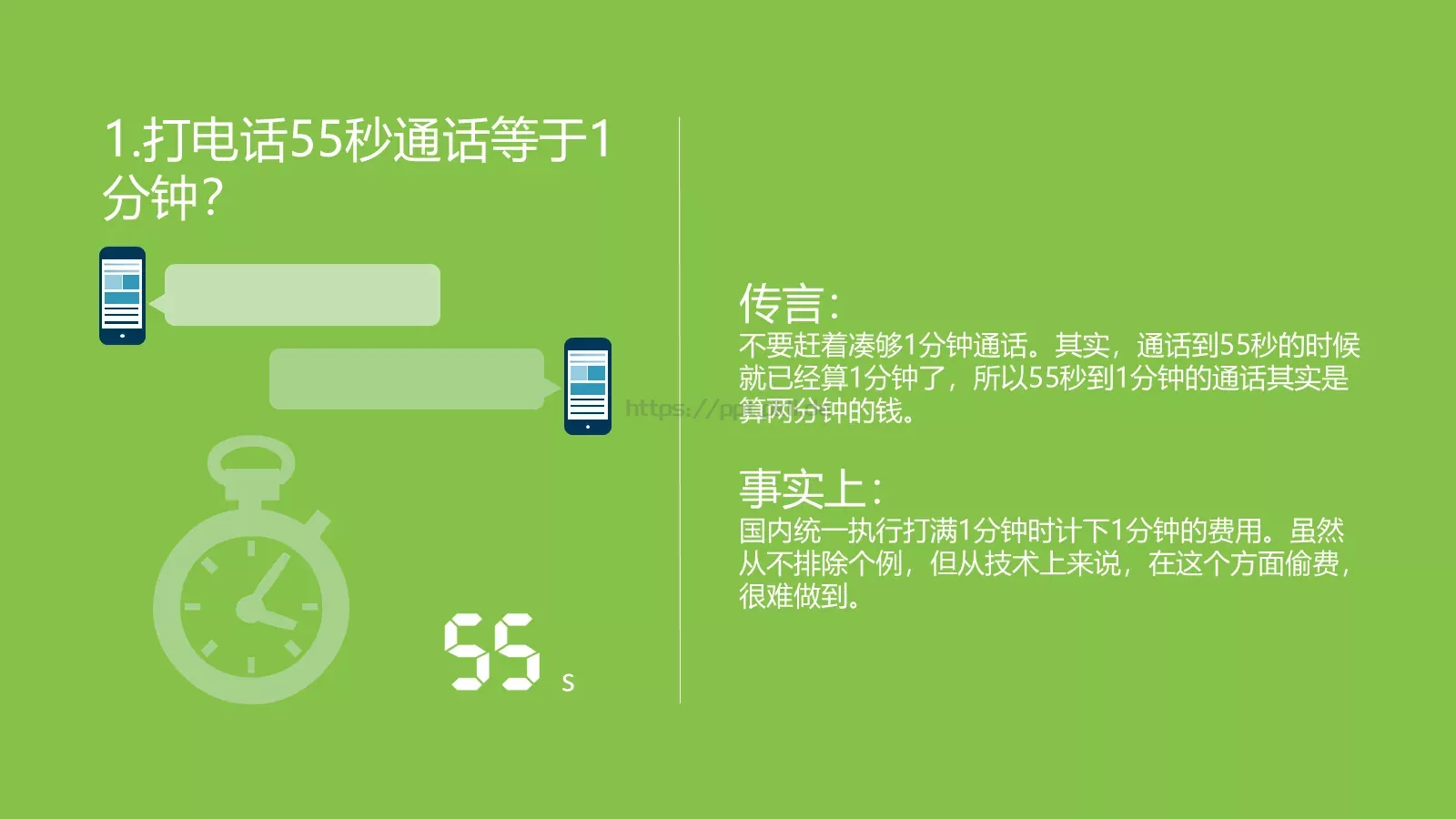 城市的岸边制作通用模板 第 2 页缩略图