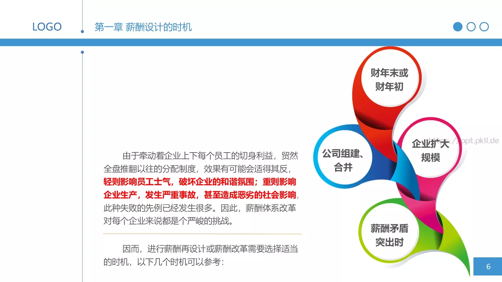 人力资源部内训之三PPT模板 第 6 页预览图