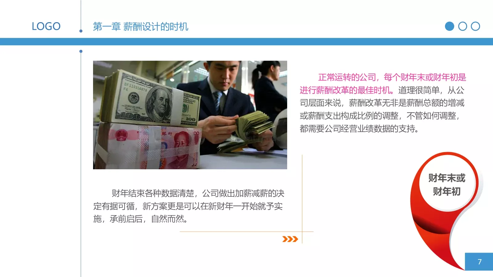 人力资源部内训之三PPT模板 第 7 页预览图