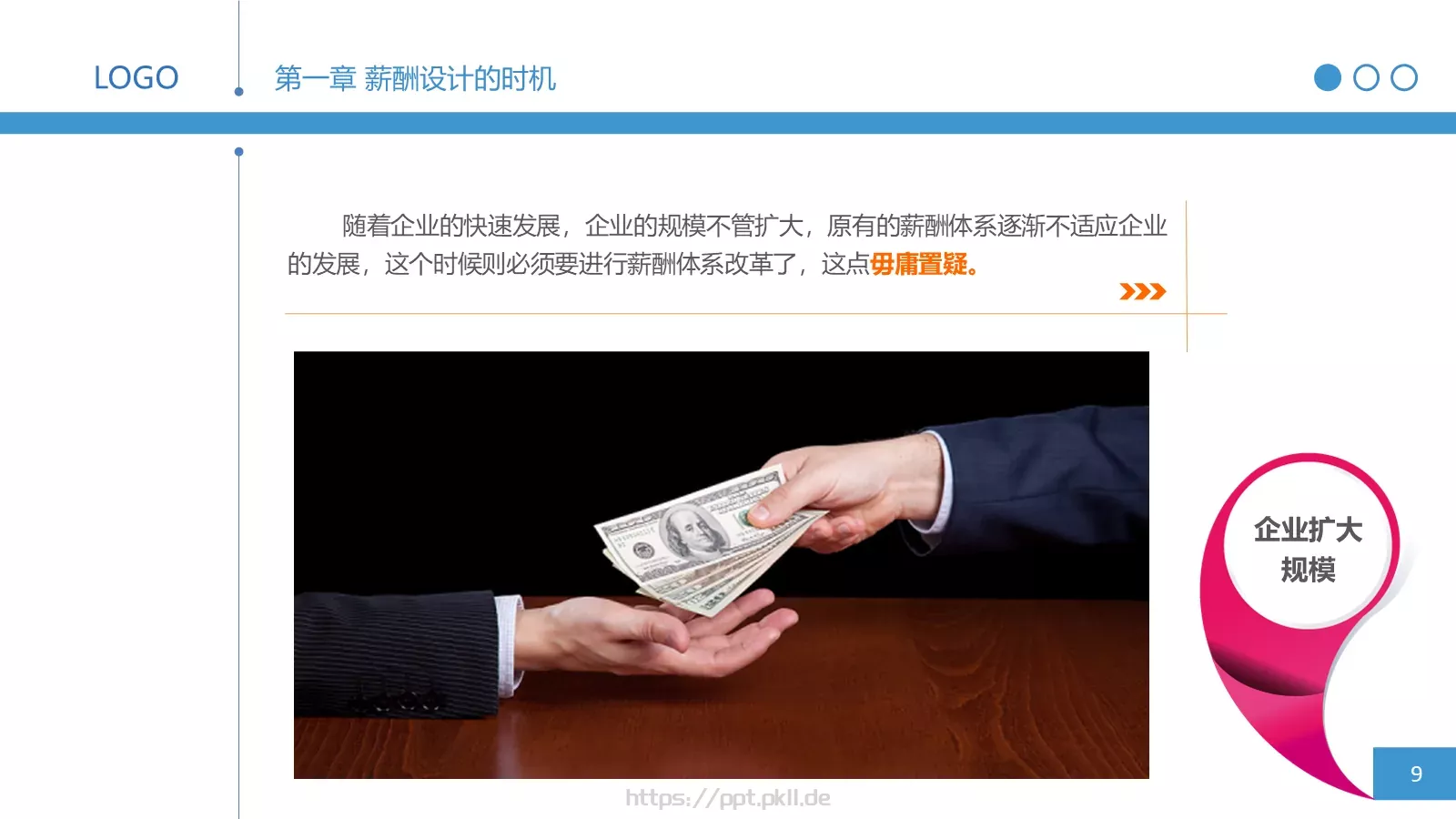 人力资源部内训之三PPT模板 第 9 页预览图