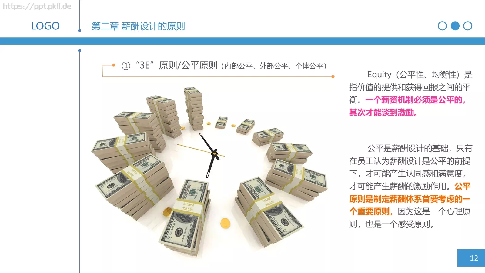 人力资源部内训之三PPT模板 第 12 页预览图