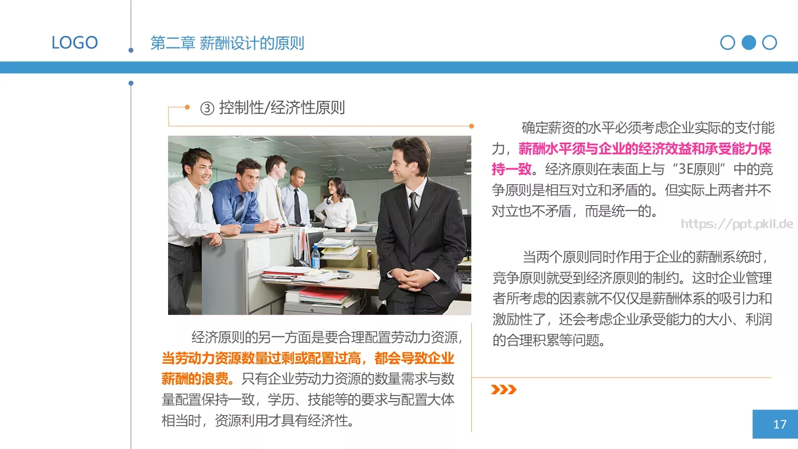 人力资源部内训之三PPT模板 第 17 页预览图