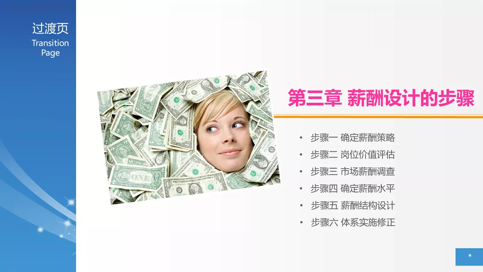 人力资源部内训之三PPT模板 第 19 页预览图