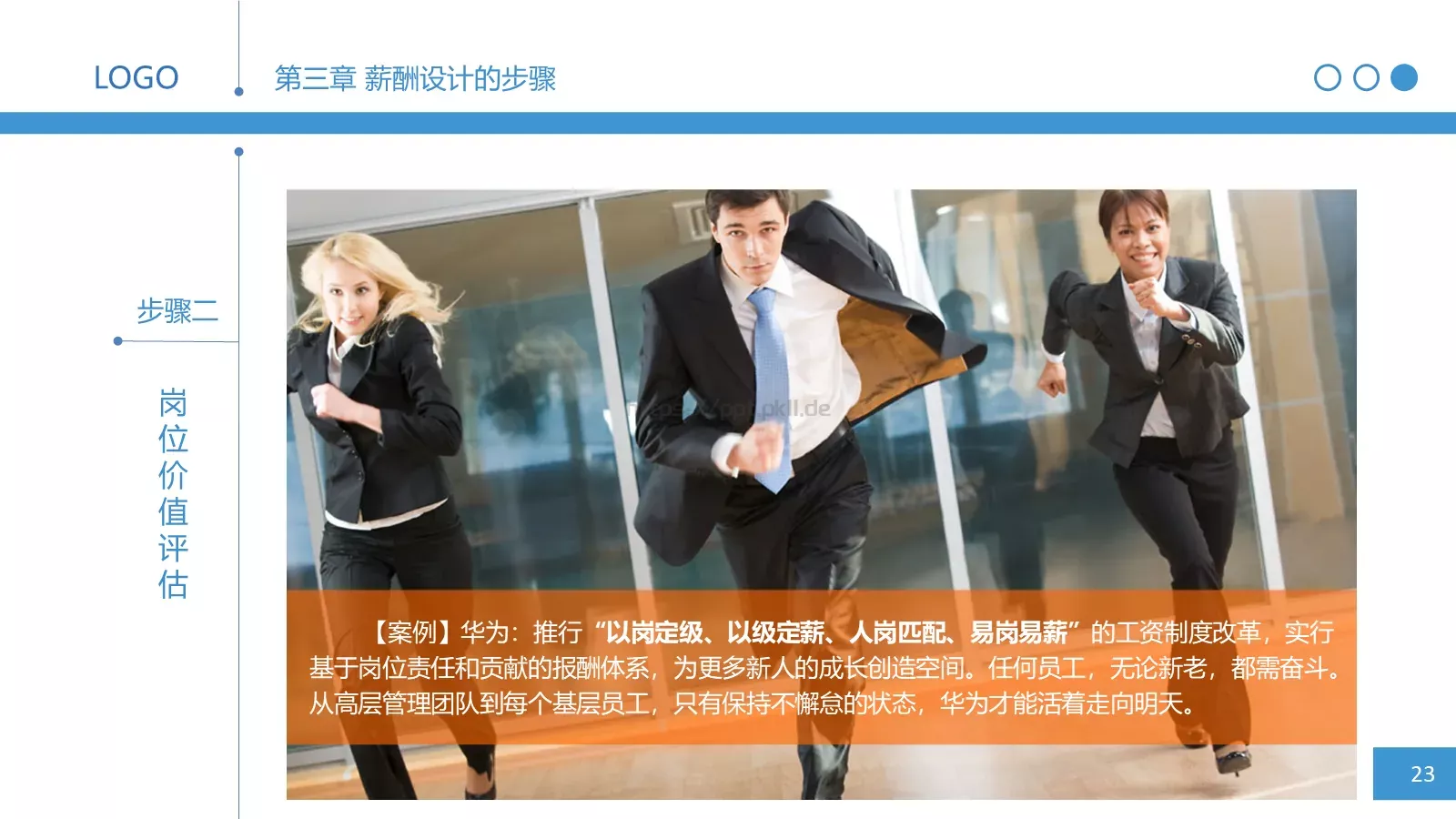 人力资源部内训之三PPT模板 第 23 页预览图
