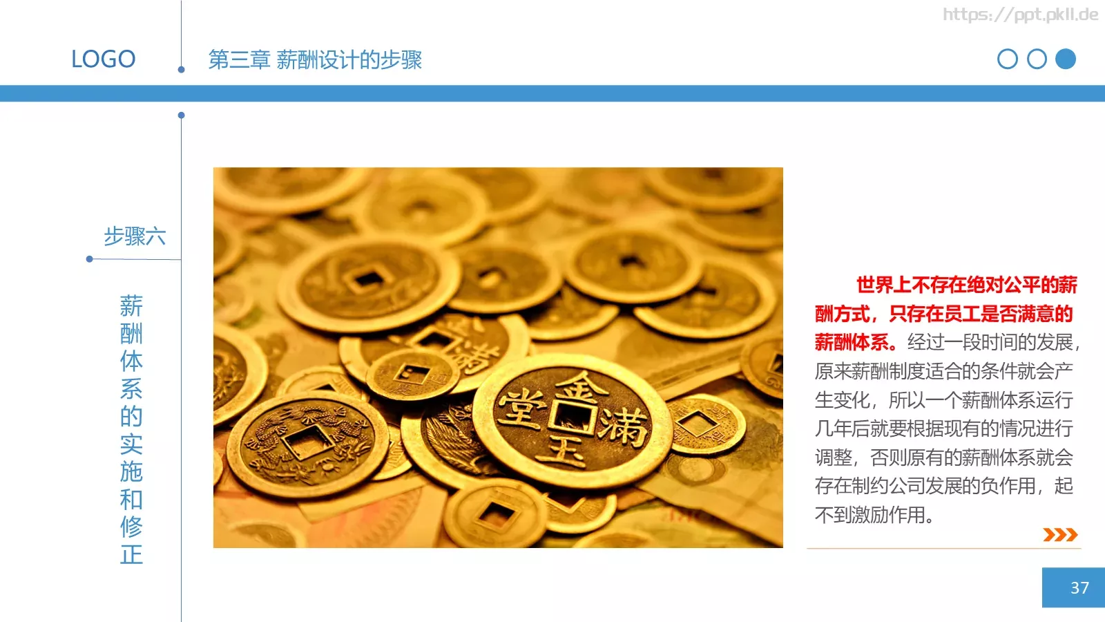 人力资源部内训之三PPT模板 第 37 页预览图