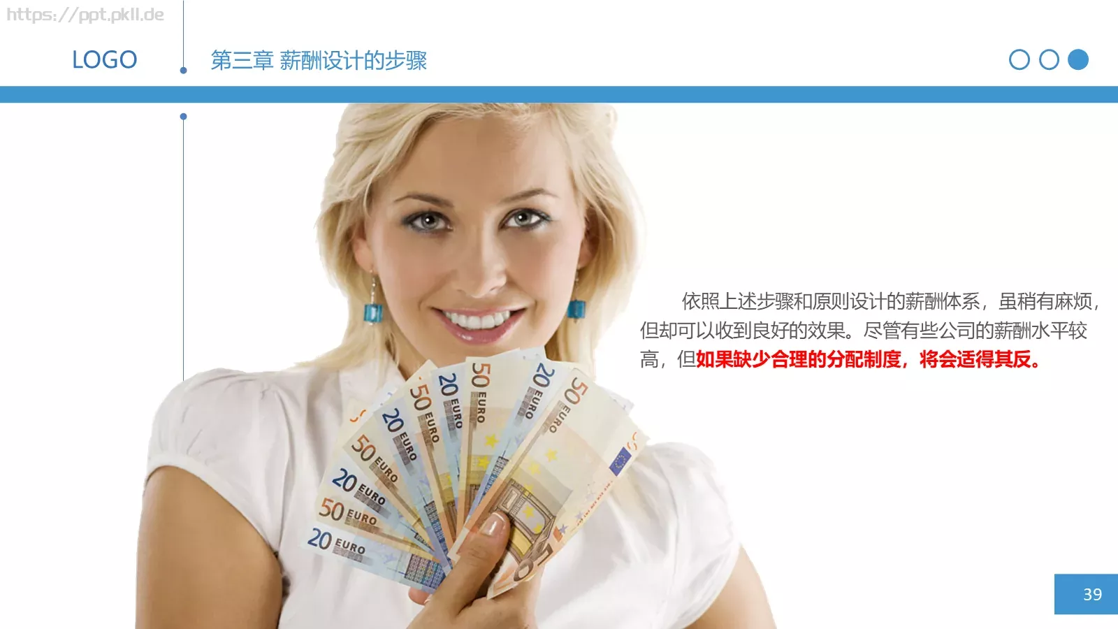 人力资源部内训之三PPT模板 第 39 页预览图