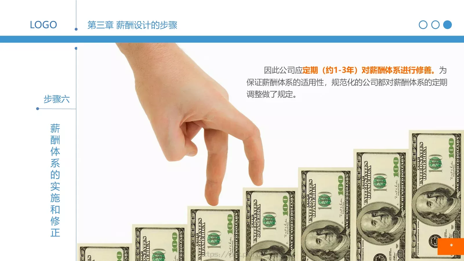人力资源部内训之三PPT模板 第 38 页预览图