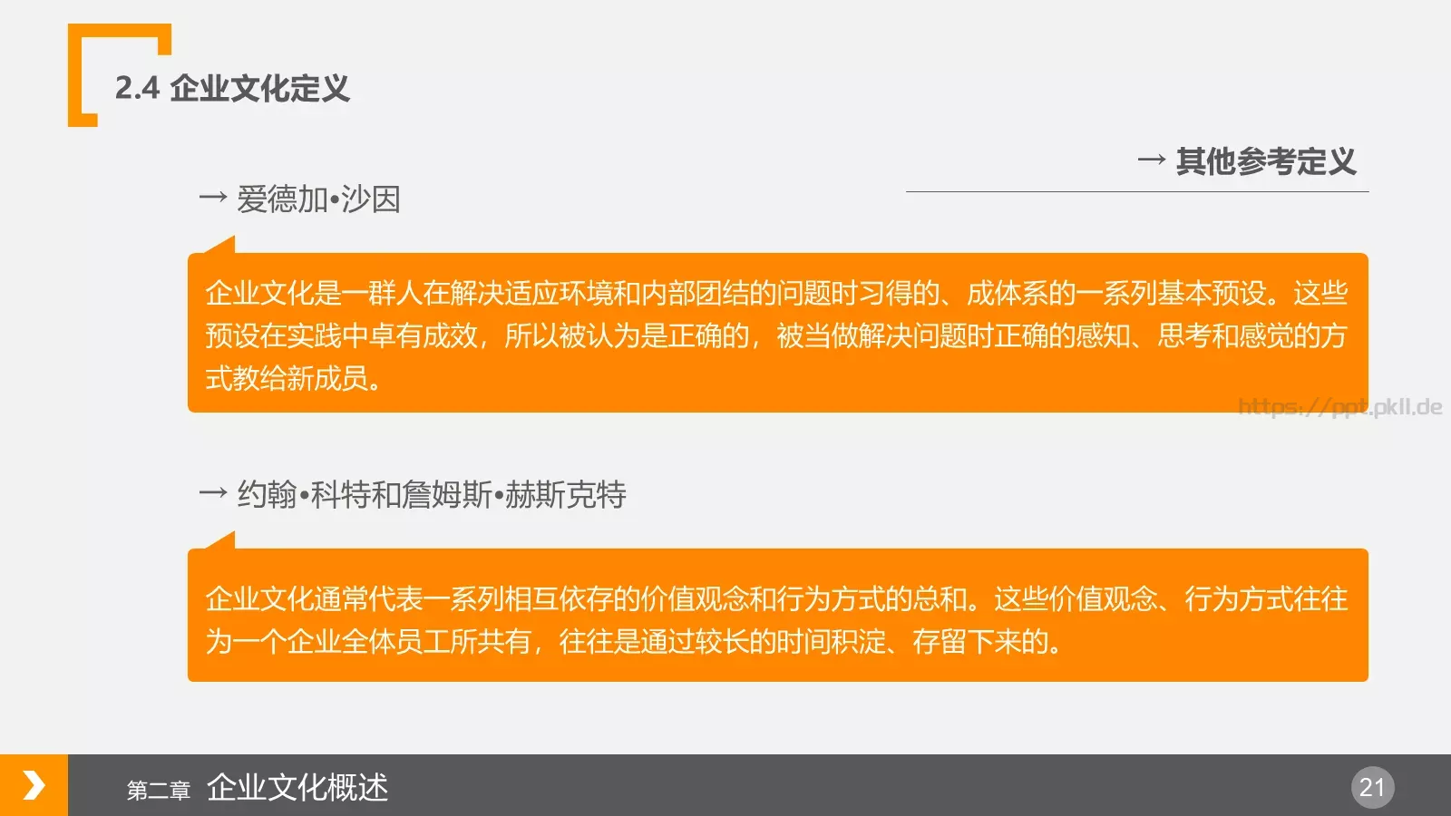 布衣公子企业宣传PPT模板 第 21 页预览图