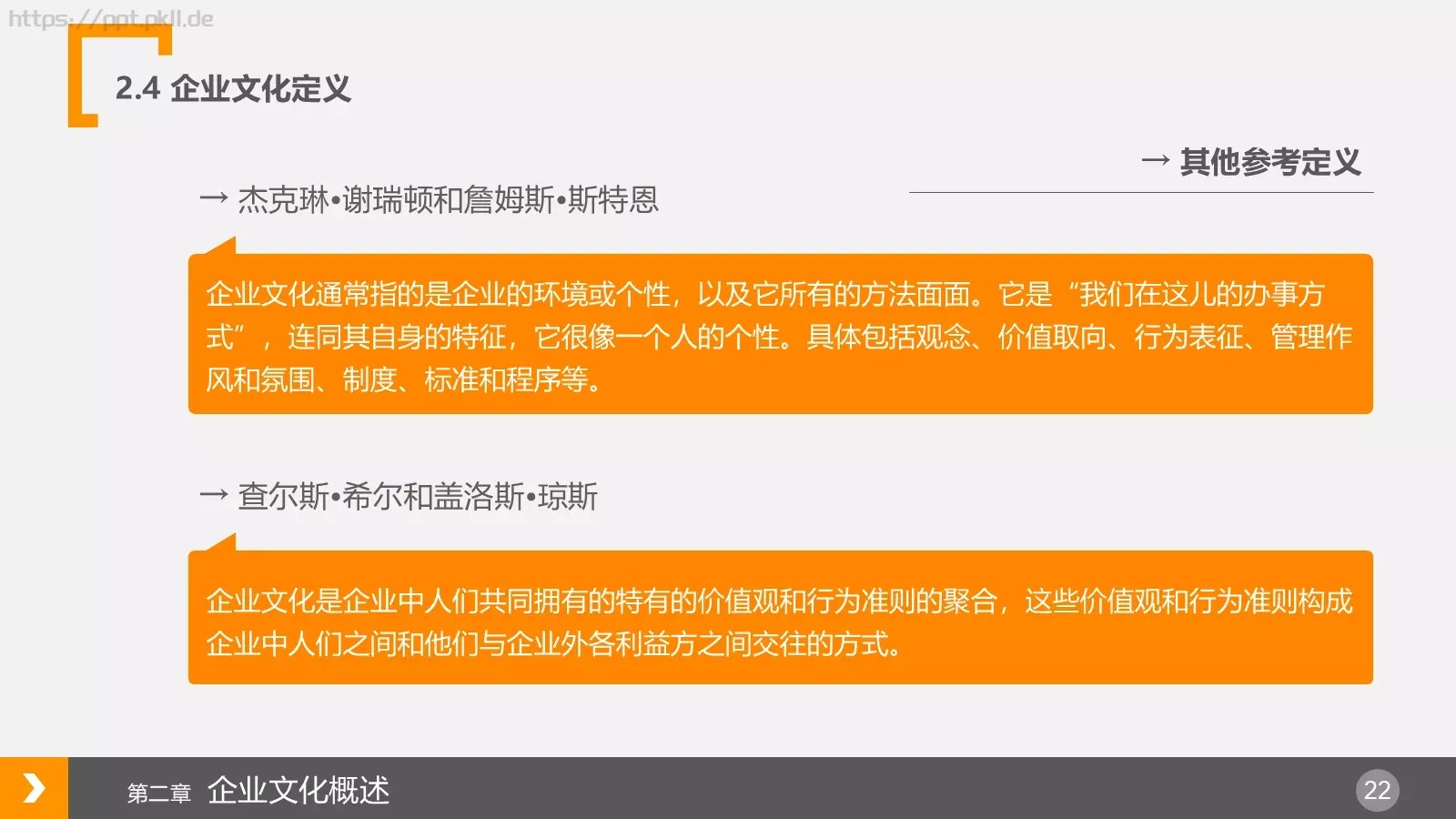 布衣公子企业宣传PPT模板 第 22 页预览图