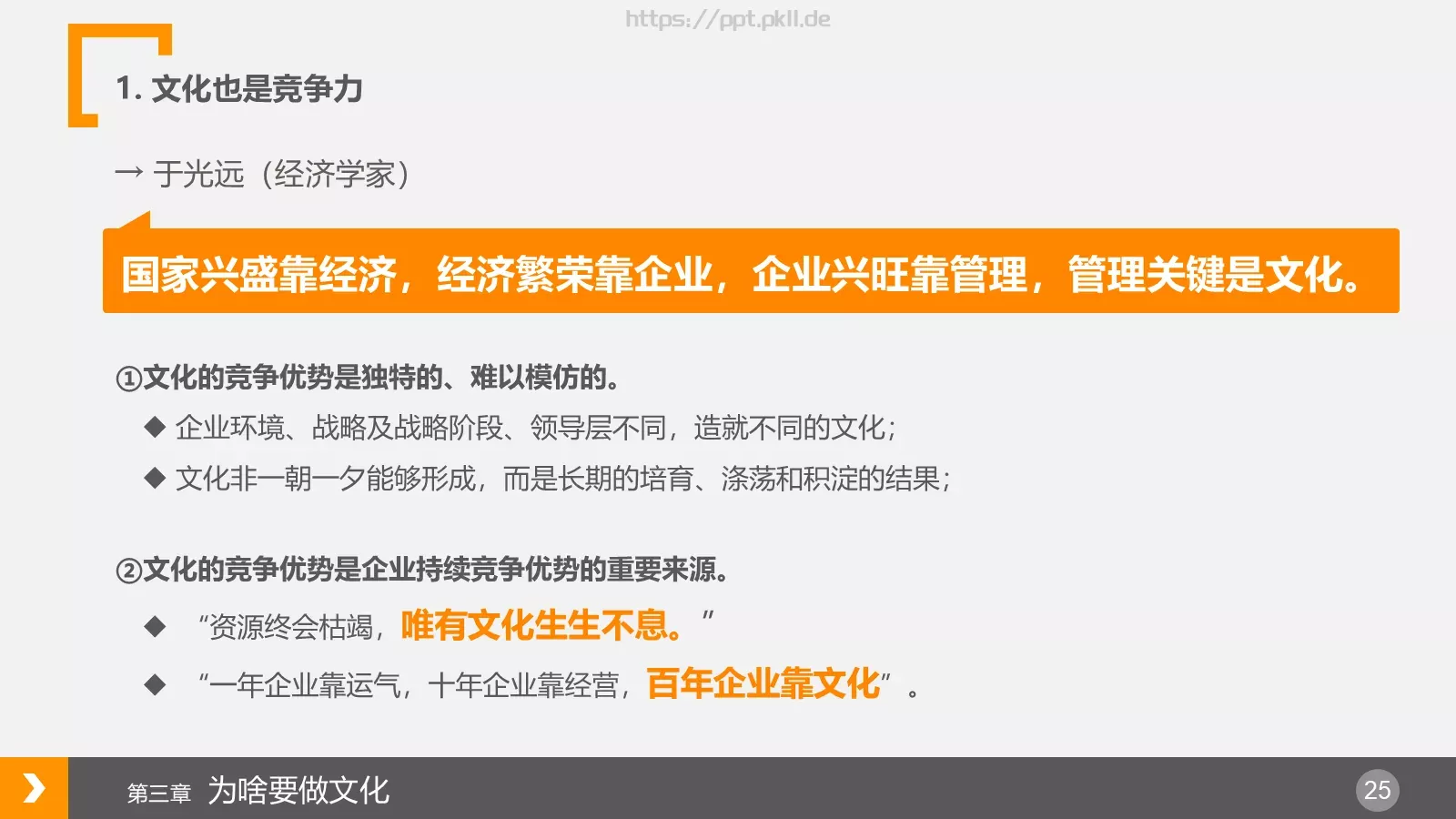 布衣公子企业宣传PPT模板 第 25 页预览图
