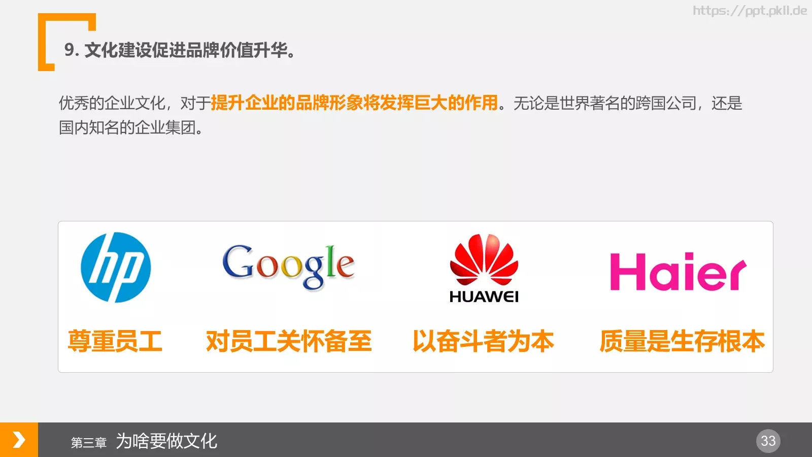 布衣公子企业宣传PPT模板 第 33 页预览图