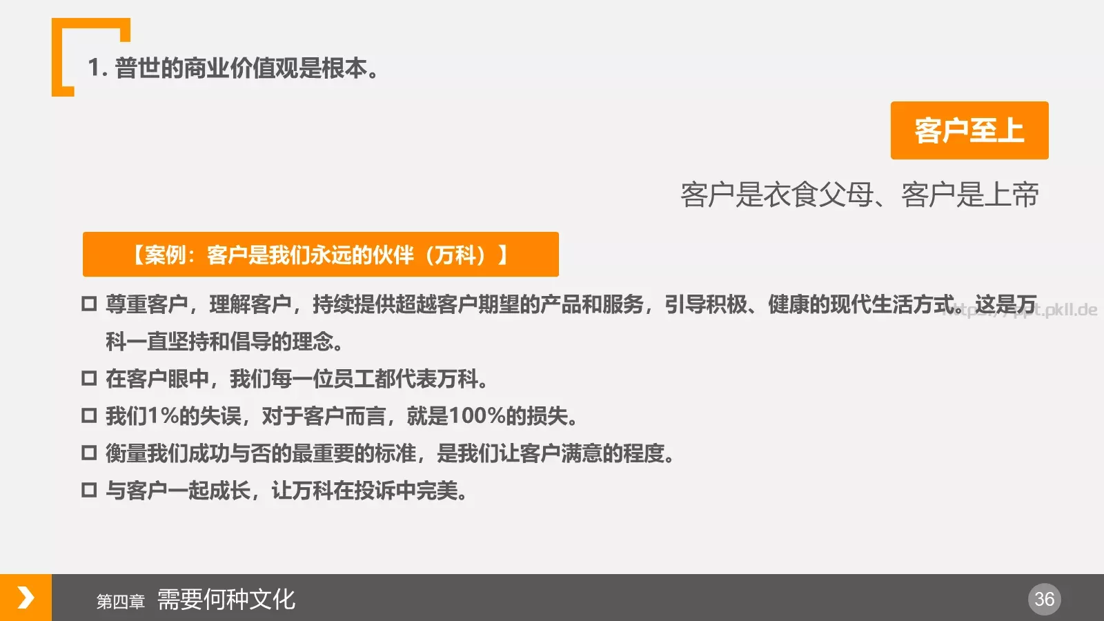 布衣公子企业宣传PPT模板 第 36 页预览图