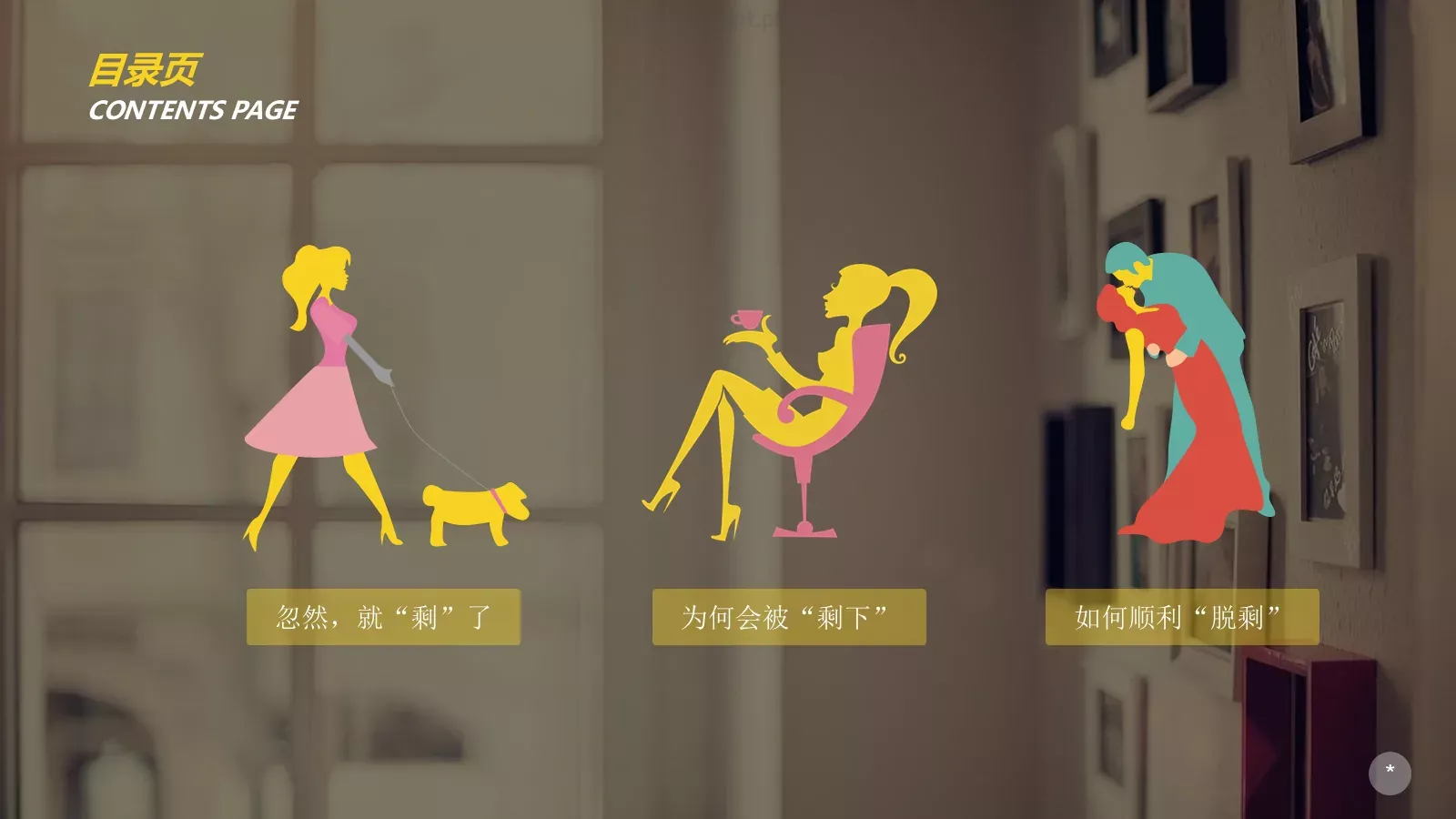 通用模板：该怎么办 第 2 页缩略图