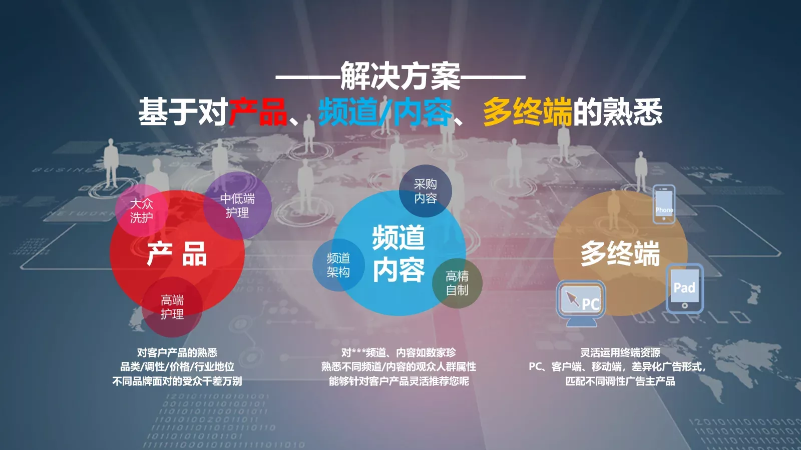 艾瑞数据来源说明PPT模板 第 11 页预览图