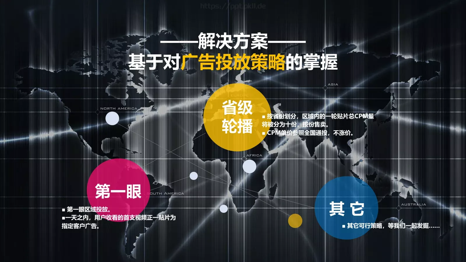 艾瑞数据来源说明PPT模板 第 13 页预览图
