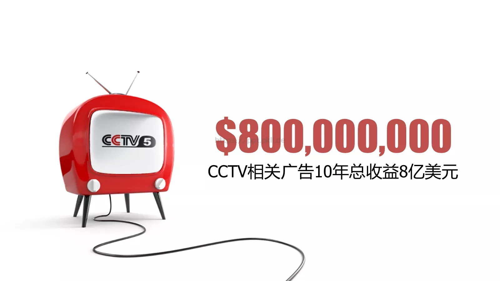 姚明的收入分析PPT模板 第 3 页缩略图