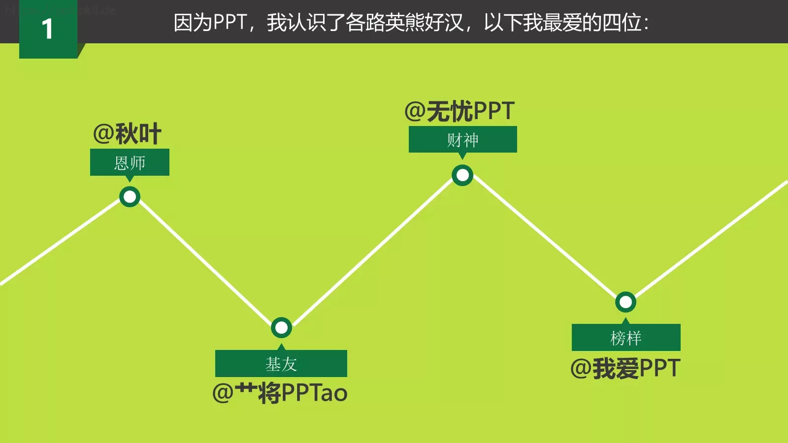 去年，我过得很色PPT模板 第 9 页预览图