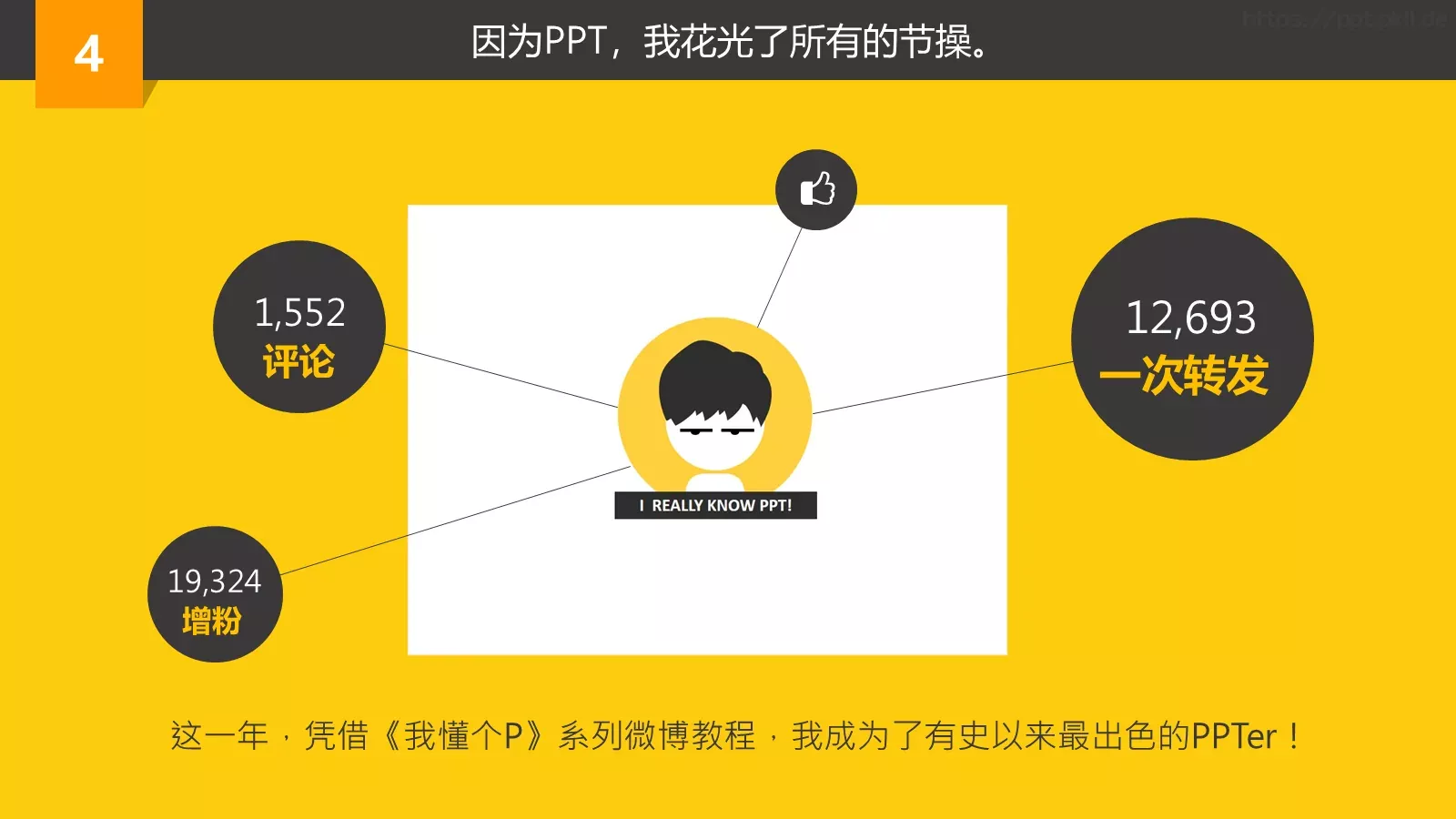 去年，我过得很色PPT模板 第 12 页预览图