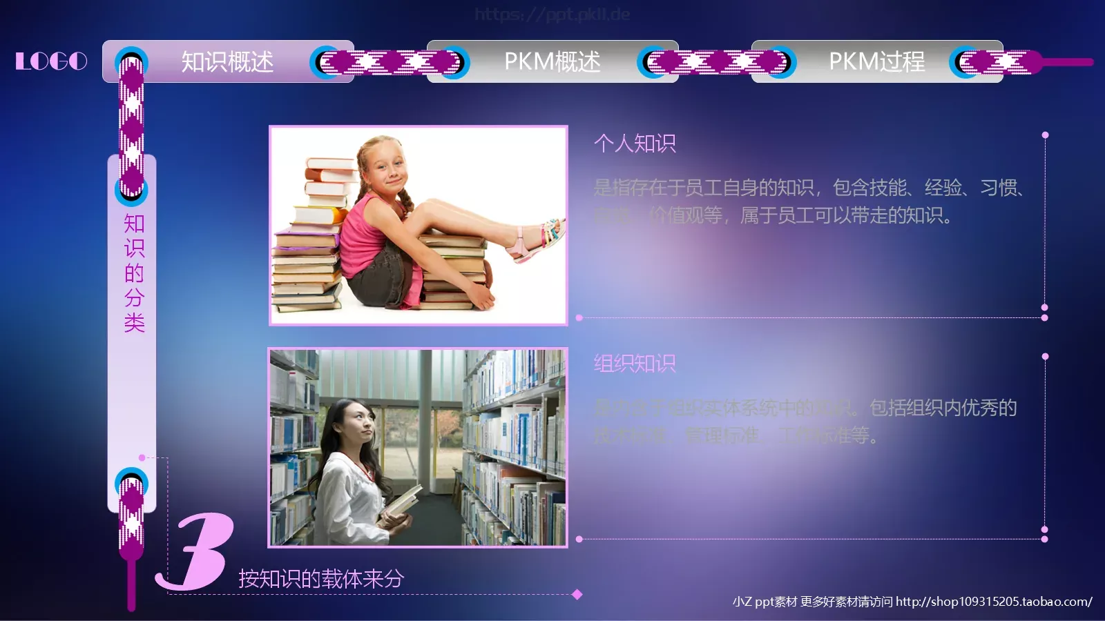 中层经理人培训PPT模板 第 8 页预览图