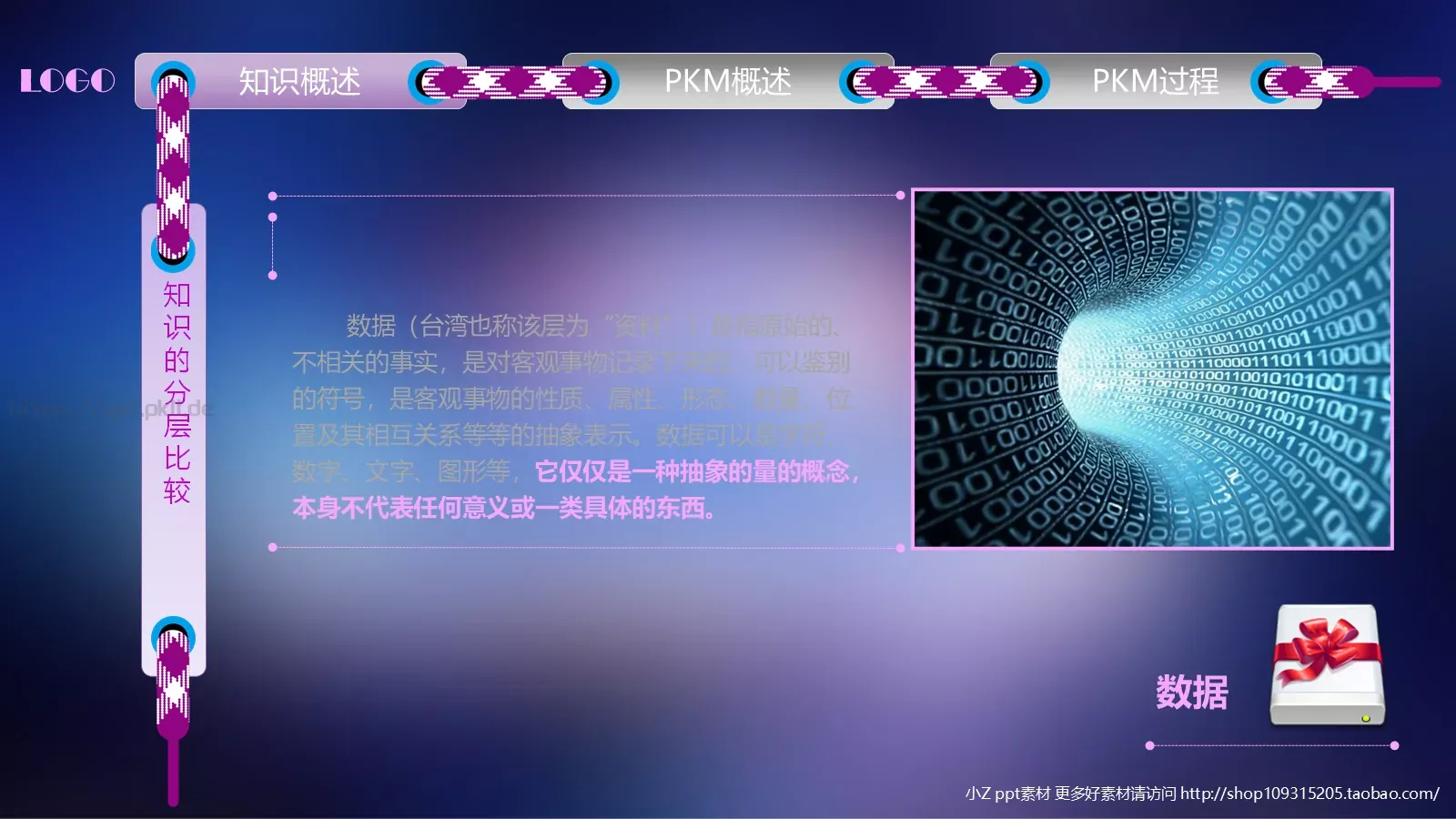 中层经理人培训PPT模板 第 10 页预览图