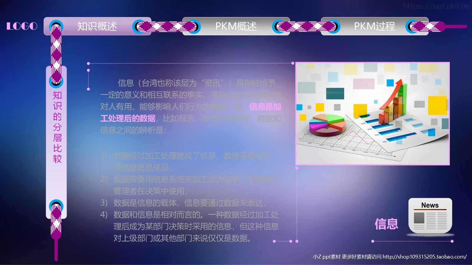 中层经理人培训PPT模板 第 11 页预览图