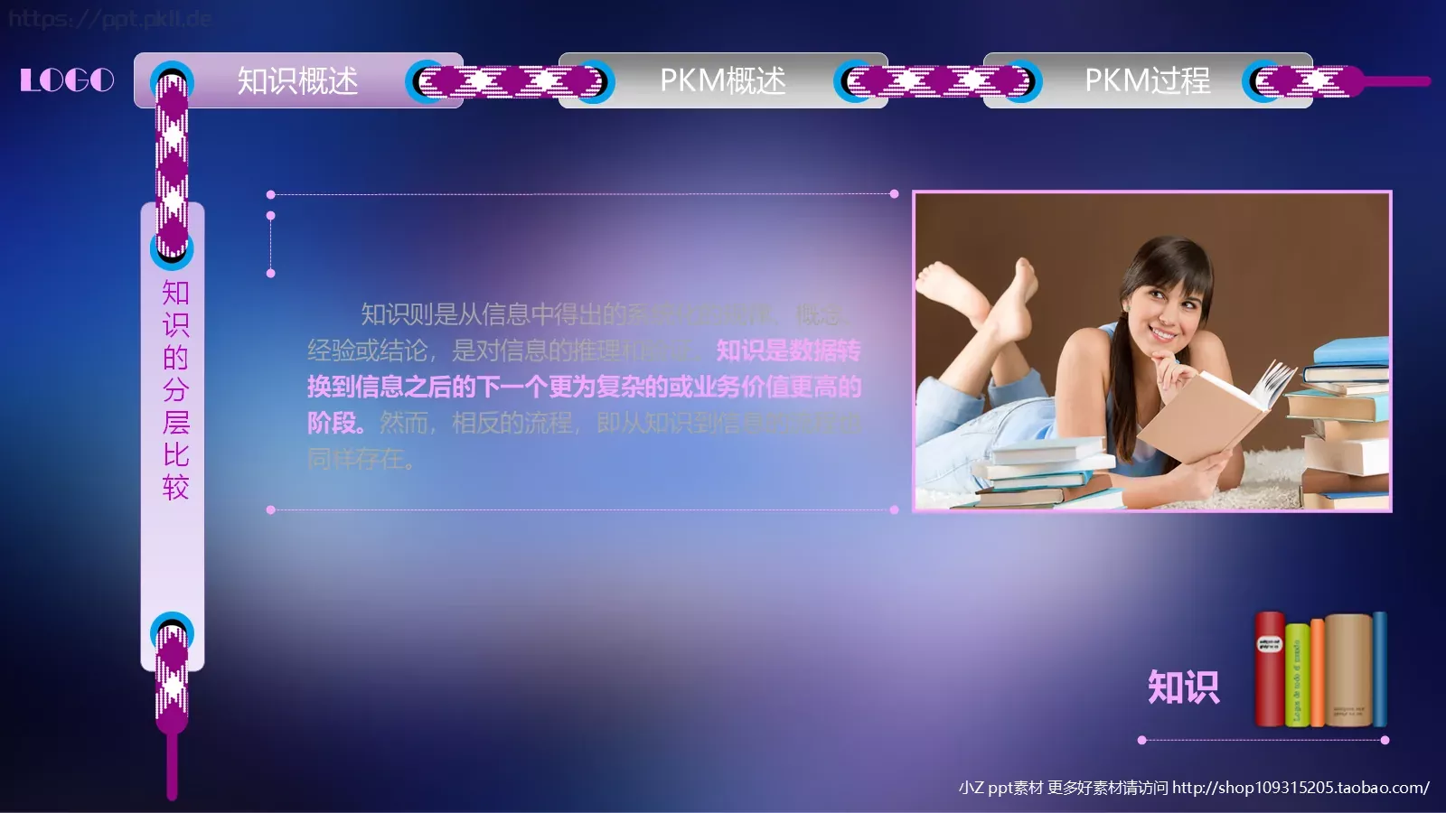中层经理人培训PPT模板 第 12 页预览图