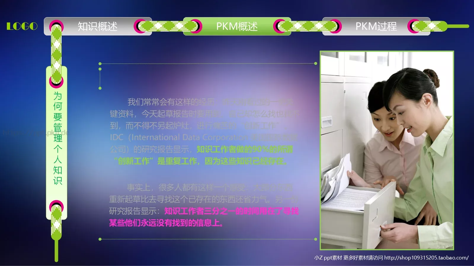 中层经理人培训PPT模板 第 16 页预览图