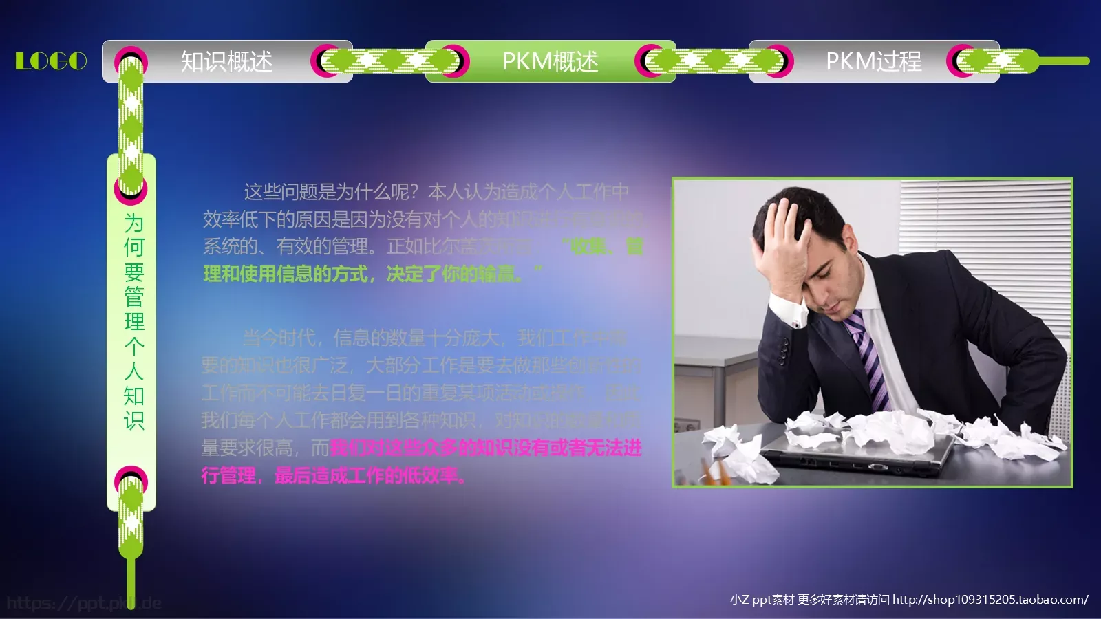 中层经理人培训PPT模板 第 17 页预览图