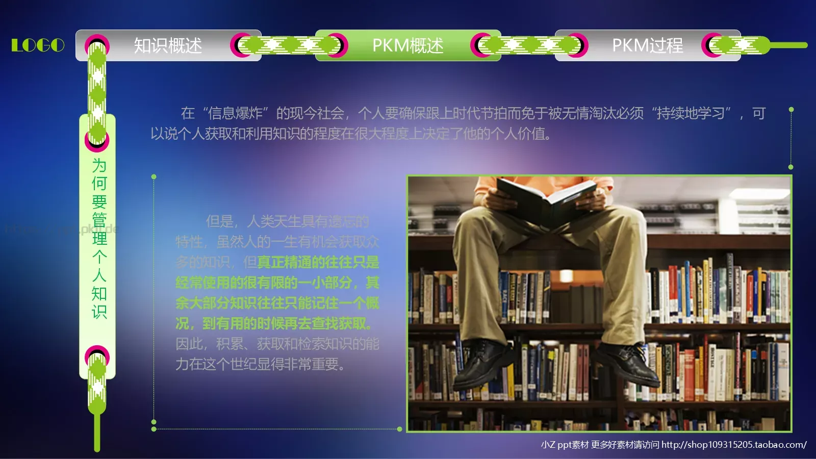 中层经理人培训PPT模板 第 19 页预览图