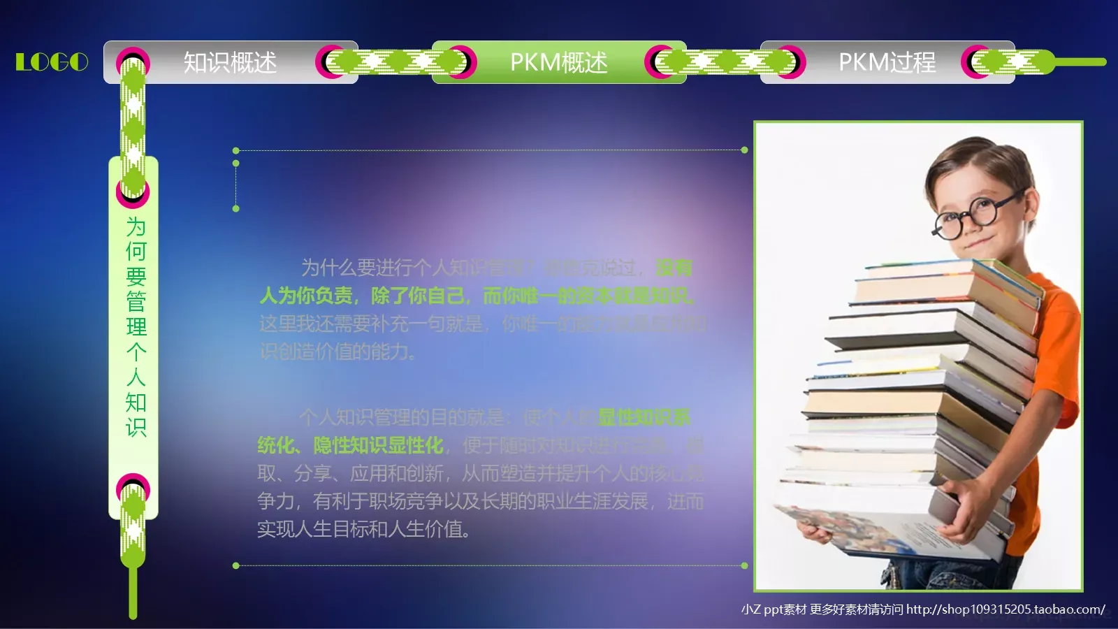 中层经理人培训PPT模板 第 18 页预览图